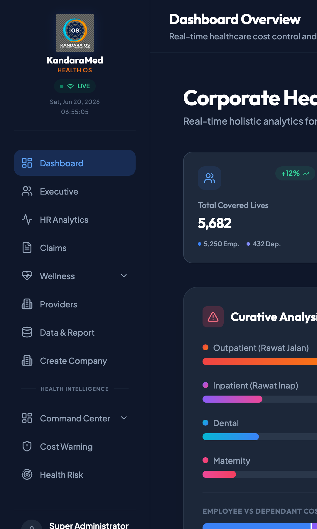 Sidebar Navigation